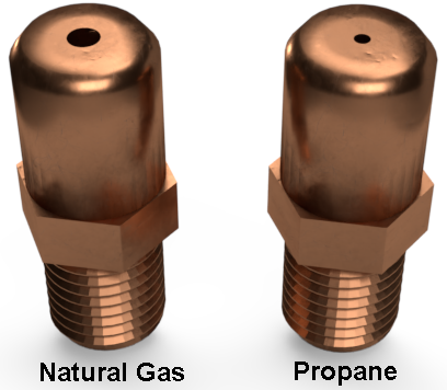 propane and natural gas appliance orifices