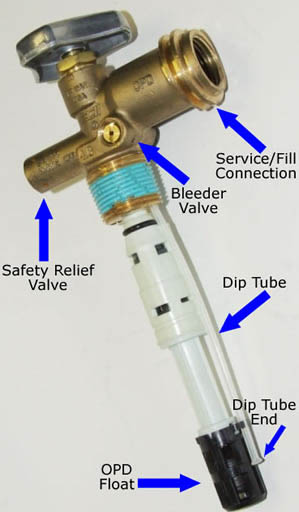 Propane tank valve repair