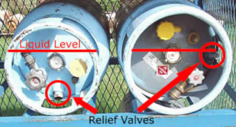 Improperly stored forklift cylinders